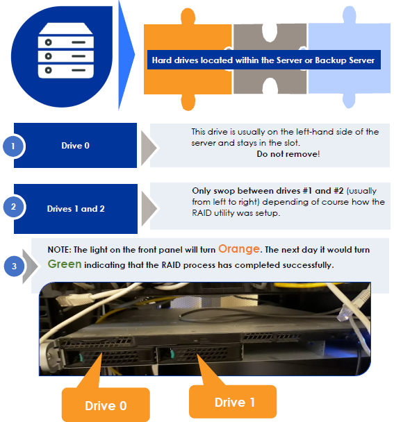 Faq-image