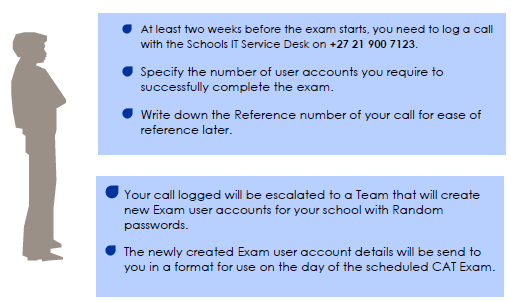 Faq-image