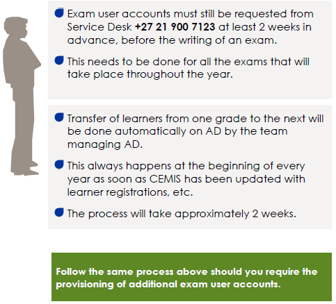 Faq-image